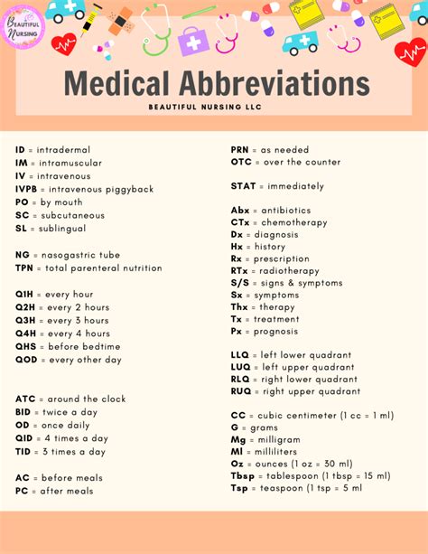 c̅ medical abbreviation.